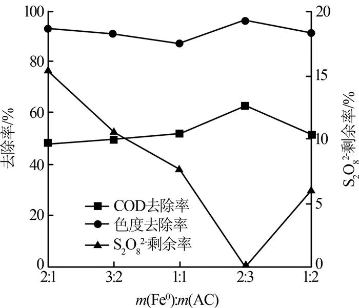 微信图片_20200512101829.jpg